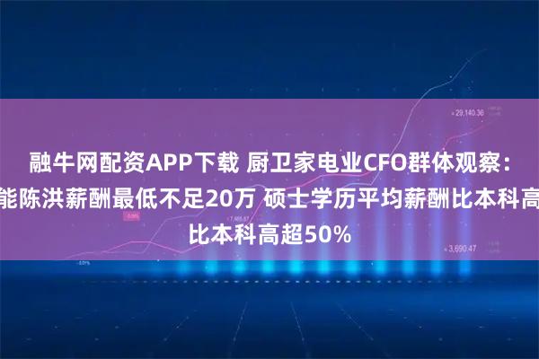融牛网配资APP下载 厨卫家电业CFO群体观察：亿田智能陈洪薪酬最低不足20万 硕士学历平均薪酬比本科高超50%